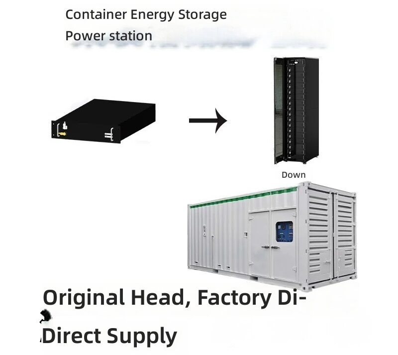 1MW/4MWh Energy Storage Container System Utility-Scale Power Station by Sanlita China factory manufacture wholesale supplier