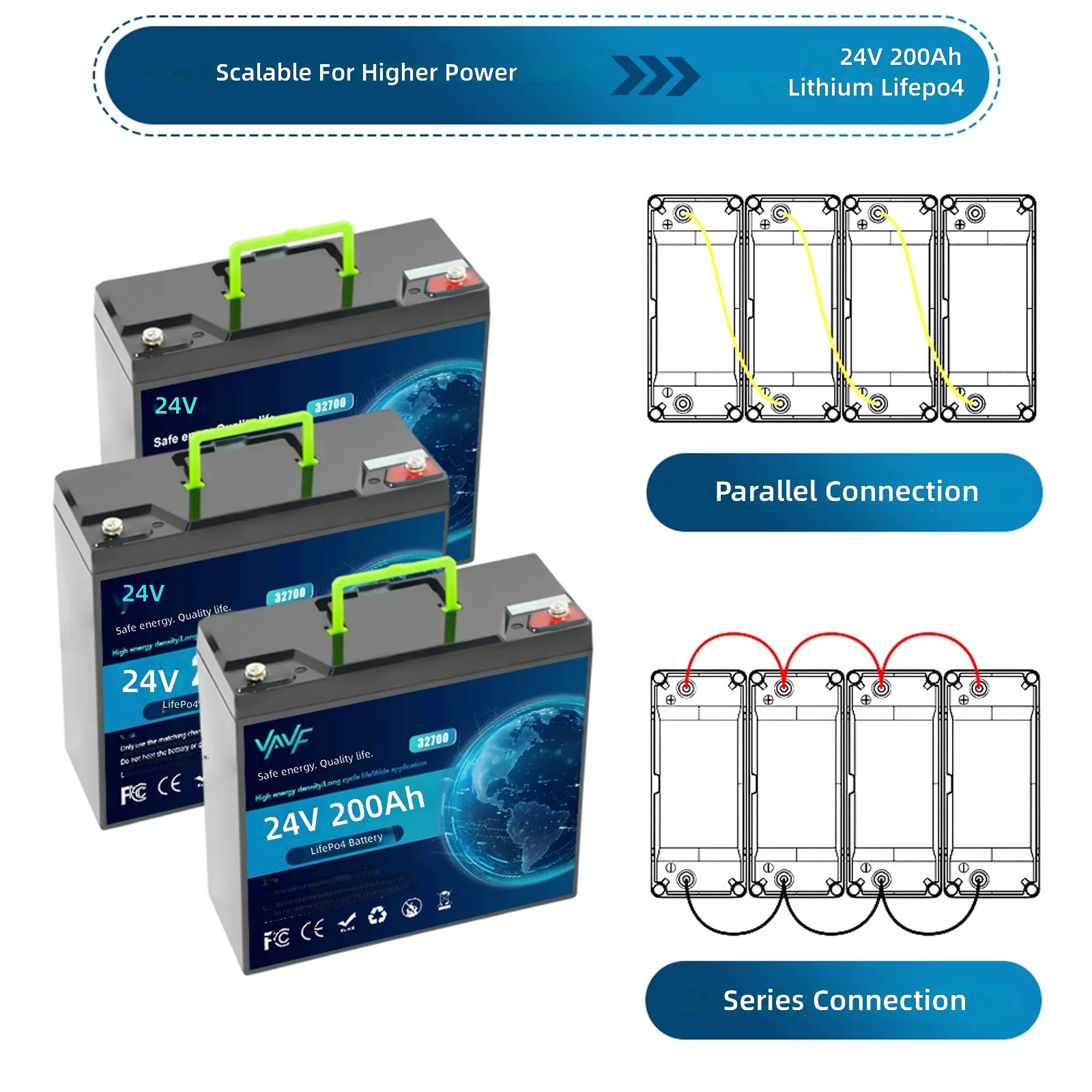 24V LiFePO4 Battery 100Ah 180Ah 220Ah Portable Power Station by Sanlita China factory manufacture wholesale supplier
