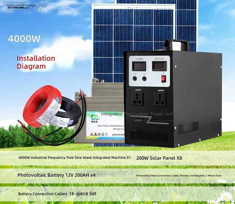 3000W Solar Power System 220V Complete Kit for Home with AC, Fan, Computer & Network by Sanlita China factory manufacture wholesale supplier