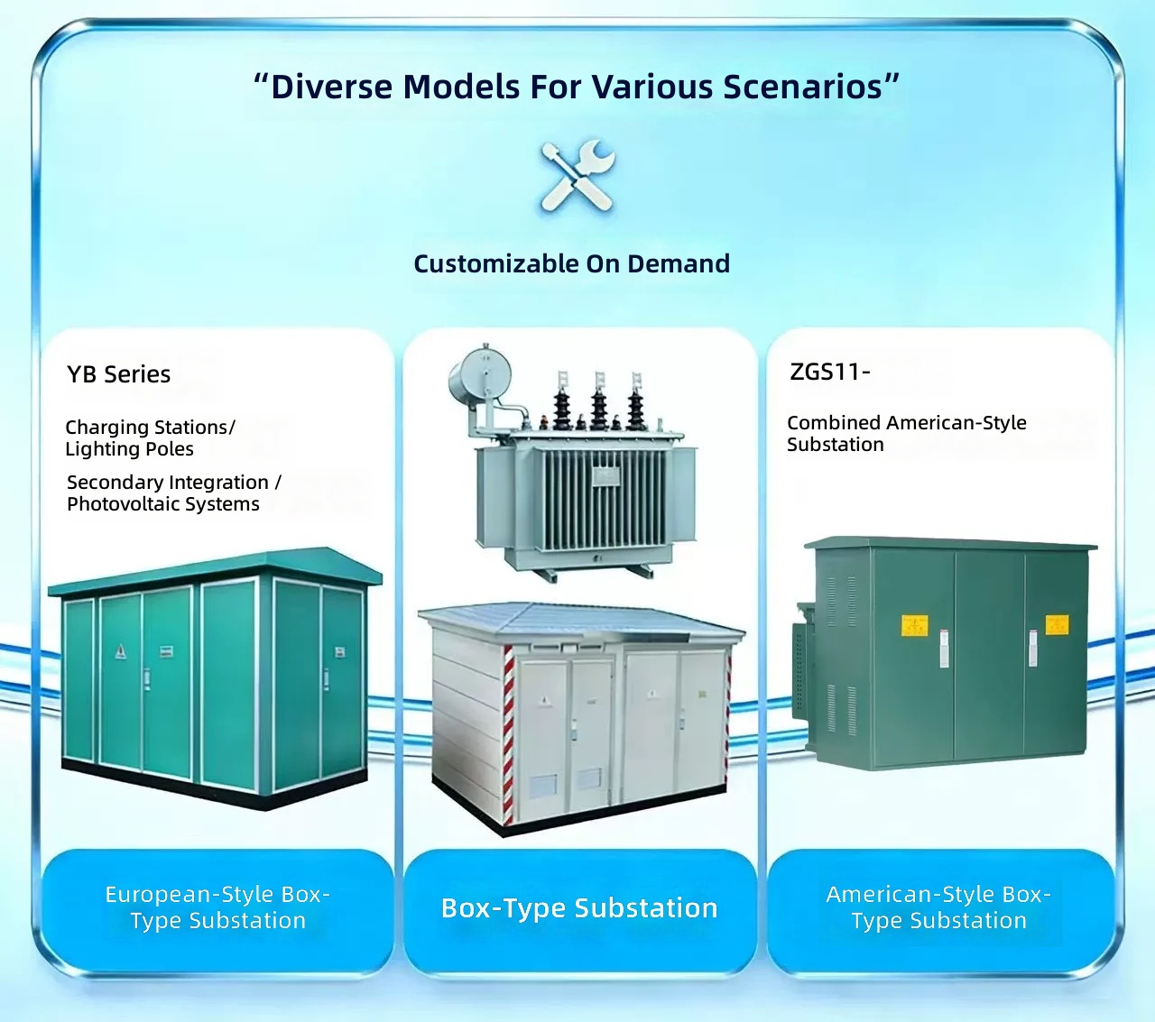630/800KVA Outdoor Prefabricated Box Type Substation by Sanlita China factory manufacture wholesale supplier
