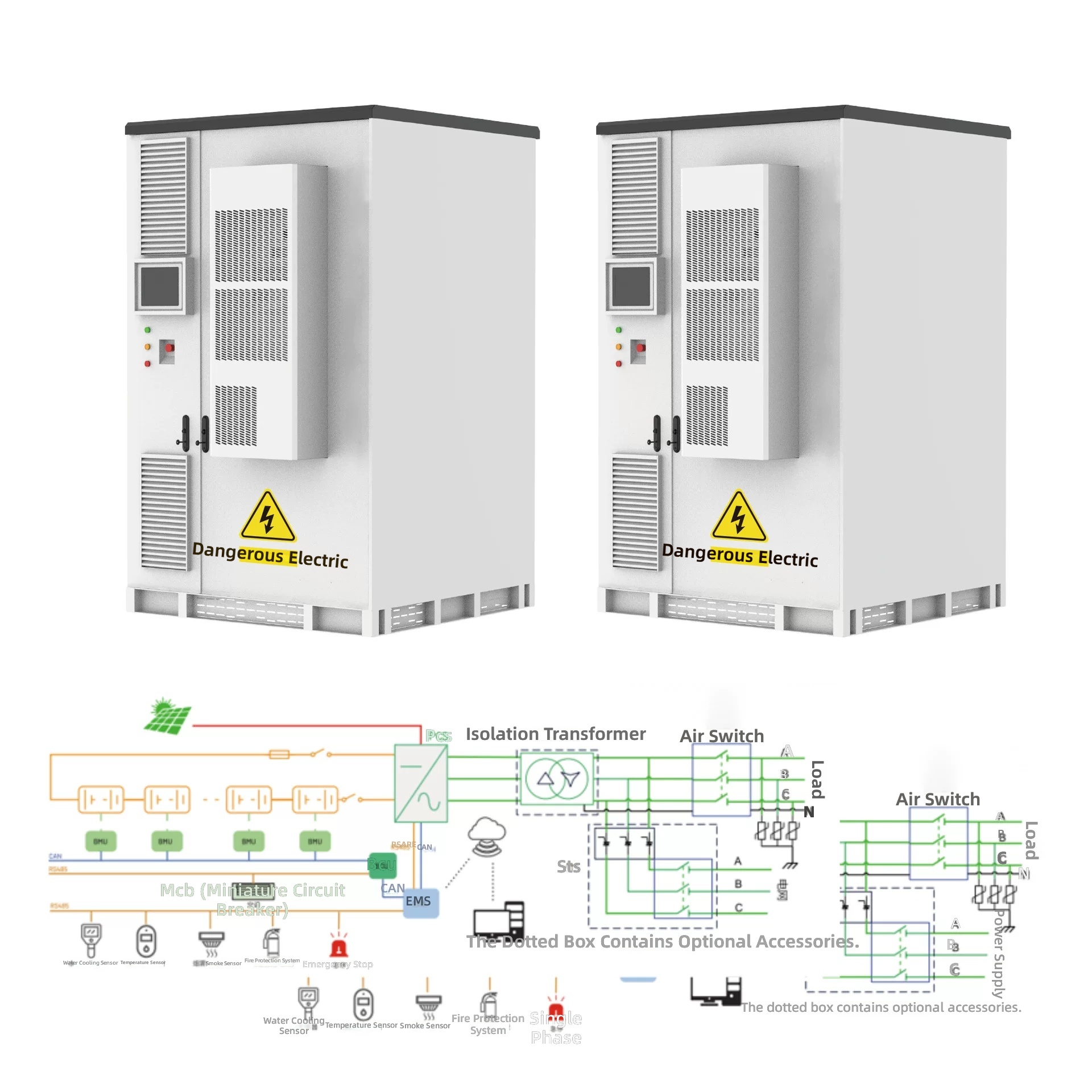 C&I Energy Storage System All-in-One Cabinet Container Solar Power Supply by Sanlita China factory manufacture wholesale supplier