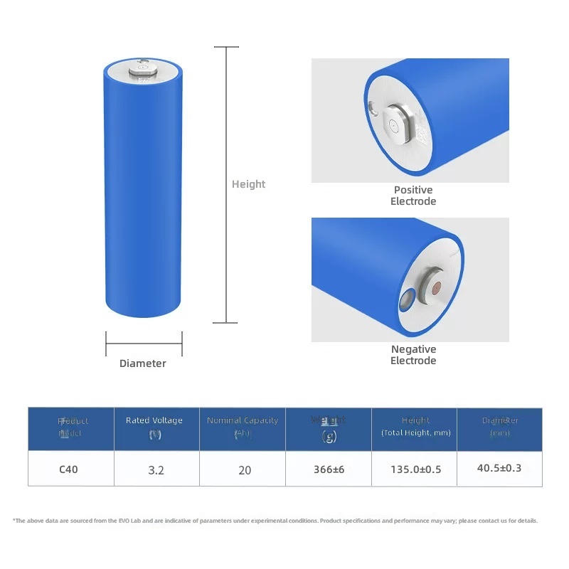 EVE 3.25V 20Ah LiFePO4 Battery Cell 40135 for Electric Vehicles by Sanlita China factory manufacture wholesale supplier