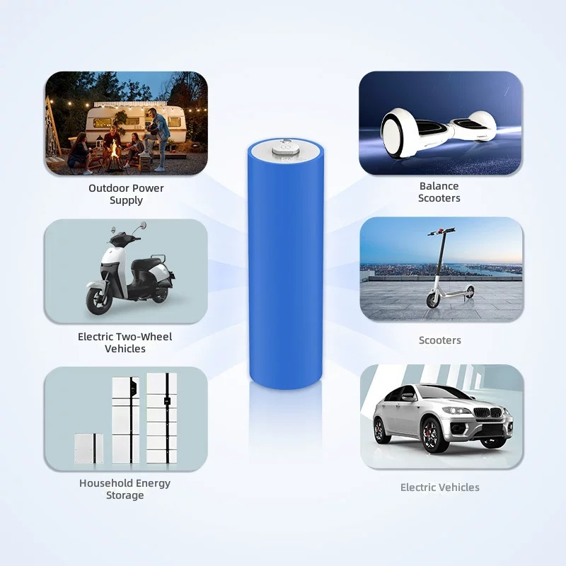 EVE 3.25V 20Ah LiFePO4 Battery Cell 40135 for Electric Vehicles by Sanlita China factory manufacture wholesale supplier