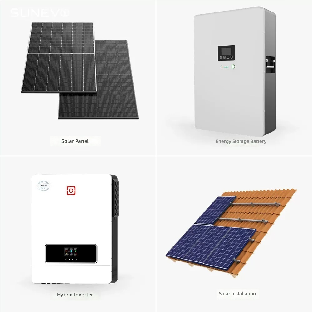 Factory Direct Solar Power System for Home & Business by Sanlita China factory manufacture wholesale supplier