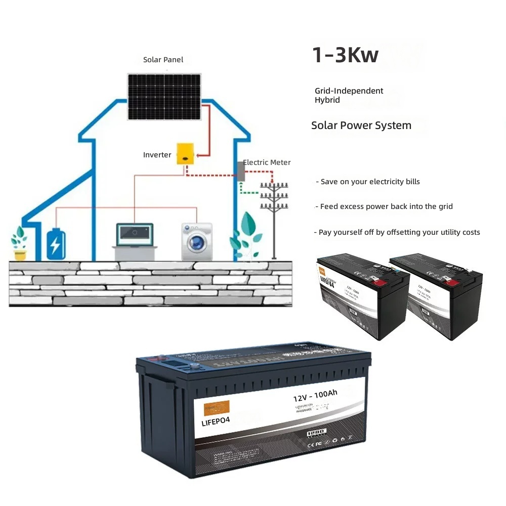 Home Use 12V 48V Solar Lithium Battery 1KW 3KW 5KW Off Grid Hybrid LiFePO4 Power System by Sanlita China factory manufacture wholesale supplier