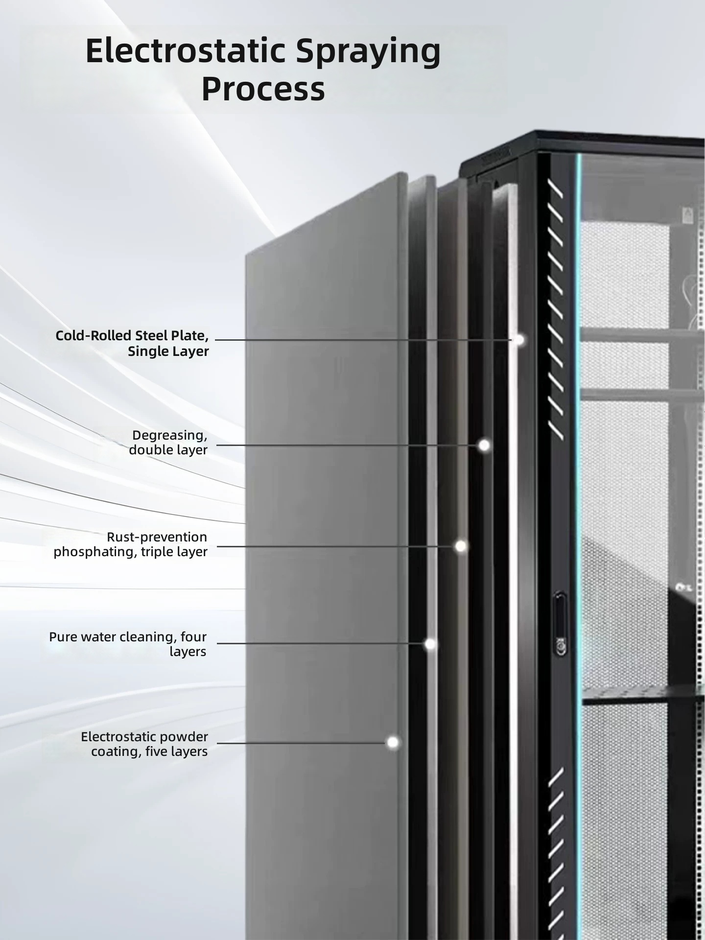 Network Server Cabinet 1M 2M 42U 32U 18U 22U Floor Standing Rack for Weak Current Monitoring Amplifier Switch by Sanlita China factory manufacture wholesale supplier